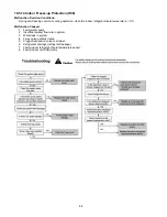 Предварительный просмотр 84 страницы Panasonic WH-SDF09C3E8 Service Manual