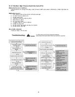 Предварительный просмотр 85 страницы Panasonic WH-SDF09C3E8 Service Manual