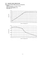 Предварительный просмотр 111 страницы Panasonic WH-SDF09C3E8 Service Manual