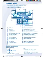 Предварительный просмотр 4 страницы Panasonic WH-SDH07C3E5 Operating Instructions Manual