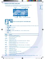 Предварительный просмотр 5 страницы Panasonic WH-SDH07C3E5 Operating Instructions Manual