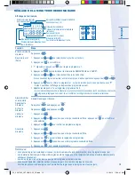 Предварительный просмотр 15 страницы Panasonic WH-SDH07C3E5 Operating Instructions Manual