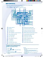 Предварительный просмотр 28 страницы Panasonic WH-SDH07C3E5 Operating Instructions Manual