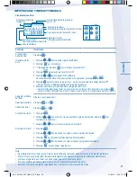 Предварительный просмотр 39 страницы Panasonic WH-SDH07C3E5 Operating Instructions Manual