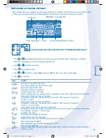 Предварительный просмотр 53 страницы Panasonic WH-SDH07C3E5 Operating Instructions Manual