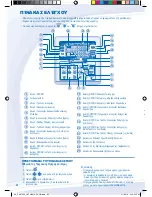 Предварительный просмотр 60 страницы Panasonic WH-SDH07C3E5 Operating Instructions Manual