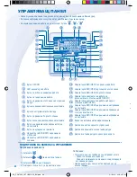 Предварительный просмотр 68 страницы Panasonic WH-SDH07C3E5 Operating Instructions Manual