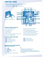 Предварительный просмотр 4 страницы Panasonic WH-SDH09C0E8 Operating Instructions Manual