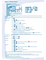 Предварительный просмотр 6 страницы Panasonic WH-SDH09C0E8 Operating Instructions Manual