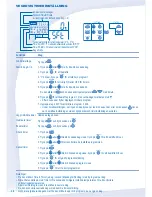 Предварительный просмотр 14 страницы Panasonic WH-SDH09C0E8 Operating Instructions Manual