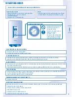 Предварительный просмотр 31 страницы Panasonic WH-SDH09C0E8 Operating Instructions Manual