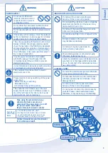 Предварительный просмотр 3 страницы Panasonic WH-SDH12C6E5 Operating Instructions Manual