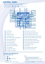 Предварительный просмотр 4 страницы Panasonic WH-SDH12C6E5 Operating Instructions Manual