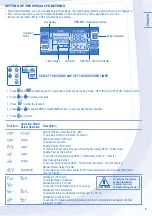 Предварительный просмотр 5 страницы Panasonic WH-SDH12C6E5 Operating Instructions Manual