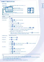 Предварительный просмотр 7 страницы Panasonic WH-SDH12C6E5 Operating Instructions Manual