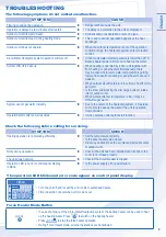 Предварительный просмотр 9 страницы Panasonic WH-SDH12C6E5 Operating Instructions Manual