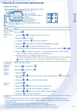 Предварительный просмотр 15 страницы Panasonic WH-SDH12C6E5 Operating Instructions Manual