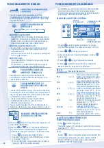 Предварительный просмотр 22 страницы Panasonic WH-SDH12C6E5 Operating Instructions Manual