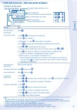 Предварительный просмотр 23 страницы Panasonic WH-SDH12C6E5 Operating Instructions Manual