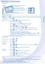 Предварительный просмотр 31 страницы Panasonic WH-SDH12C6E5 Operating Instructions Manual