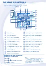 Предварительный просмотр 36 страницы Panasonic WH-SDH12C6E5 Operating Instructions Manual