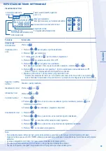 Предварительный просмотр 39 страницы Panasonic WH-SDH12C6E5 Operating Instructions Manual