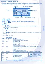 Предварительный просмотр 45 страницы Panasonic WH-SDH12C6E5 Operating Instructions Manual