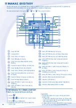 Предварительный просмотр 60 страницы Panasonic WH-SDH12C6E5 Operating Instructions Manual