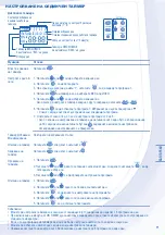 Предварительный просмотр 71 страницы Panasonic WH-SDH12C6E5 Operating Instructions Manual