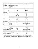 Preview for 6 page of Panasonic WH-SHF09D3E5 Service Manual