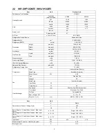 Preview for 7 page of Panasonic WH-SHF09D3E5 Service Manual