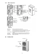 Preview for 15 page of Panasonic WH-SHF09D3E5 Service Manual