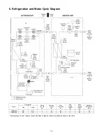 Preview for 18 page of Panasonic WH-SHF09D3E5 Service Manual