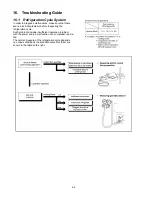 Preview for 62 page of Panasonic WH-SHF09D3E5 Service Manual