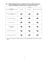 Preview for 63 page of Panasonic WH-SHF09D3E5 Service Manual