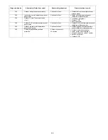 Preview for 66 page of Panasonic WH-SHF09D3E5 Service Manual