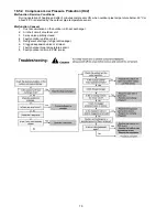 Preview for 70 page of Panasonic WH-SHF09D3E5 Service Manual