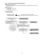 Preview for 75 page of Panasonic WH-SHF09D3E5 Service Manual