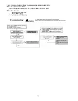 Preview for 76 page of Panasonic WH-SHF09D3E5 Service Manual