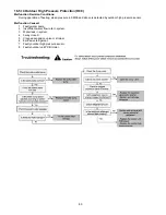 Preview for 80 page of Panasonic WH-SHF09D3E5 Service Manual