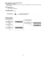 Preview for 85 page of Panasonic WH-SHF09D3E5 Service Manual