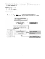 Preview for 97 page of Panasonic WH-SHF09D3E5 Service Manual