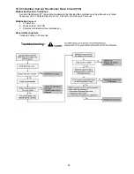 Preview for 99 page of Panasonic WH-SHF09D3E5 Service Manual