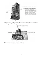 Preview for 104 page of Panasonic WH-SHF09D3E5 Service Manual