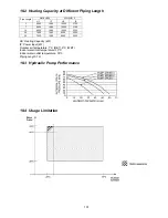 Preview for 107 page of Panasonic WH-SHF09D3E5 Service Manual