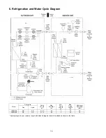 Предварительный просмотр 18 страницы Panasonic WH-SHF09D3E8 Service Manual