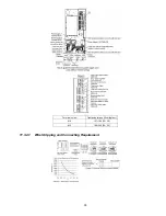 Предварительный просмотр 35 страницы Panasonic WH-SHF09D3E8 Service Manual