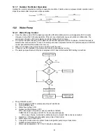 Предварительный просмотр 51 страницы Panasonic WH-SHF09D3E8 Service Manual