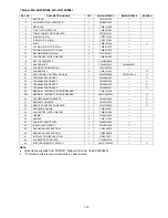 Предварительный просмотр 115 страницы Panasonic WH-SHF09D3E8 Service Manual