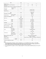 Preview for 8 page of Panasonic WH-SHF09F3E5 Service Manual